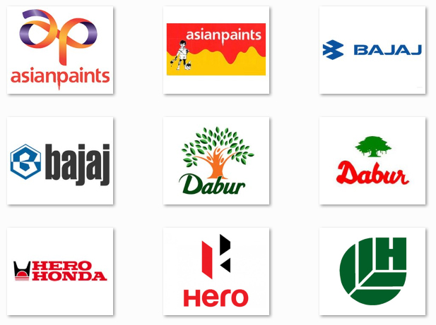 Logo Trademark Registration India
