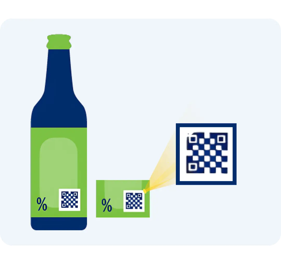 Barcode Registration